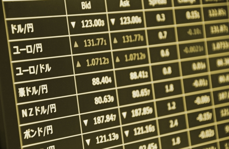 投資の世界で勝ち組に入る方法　日経225先物の勝ち方　儲け方　値ごろ感と相場観は捨てる　リバティキャピタルマネージメント