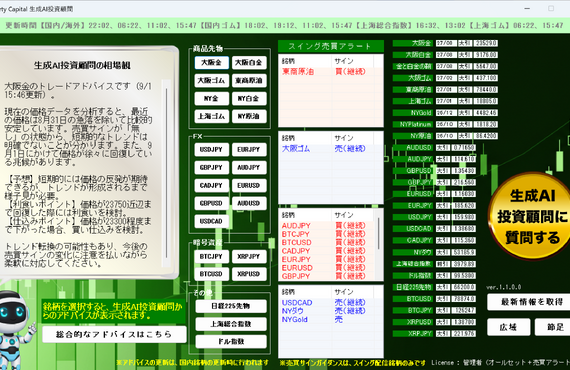 生成AIが商品先物取引の勝ち方　儲け方を教えてくれます　戦争ネタや要人発言　巷のニュース　テクニカル分析等は一切無視して頂きます